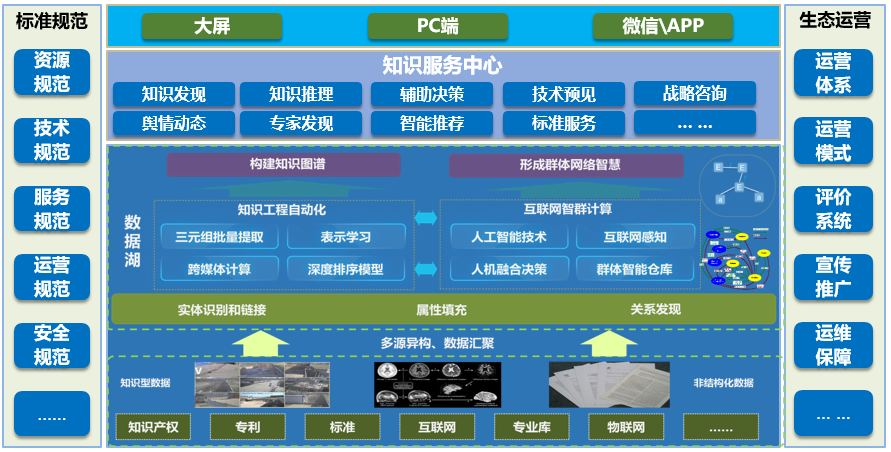 香港六宝典全年资料