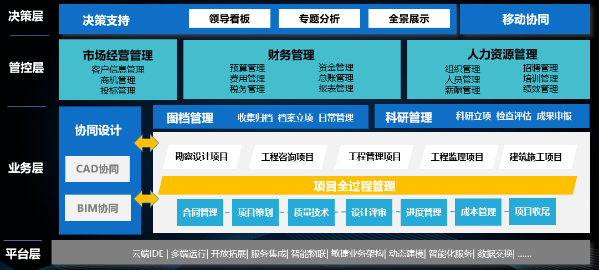 香港六宝典全年资料