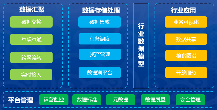 香港六宝典全年资料