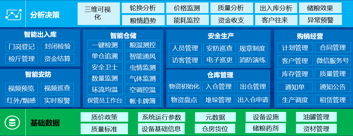 香港六宝典全年资料