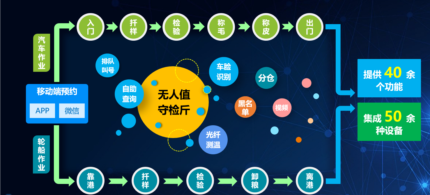 香港六宝典全年资料