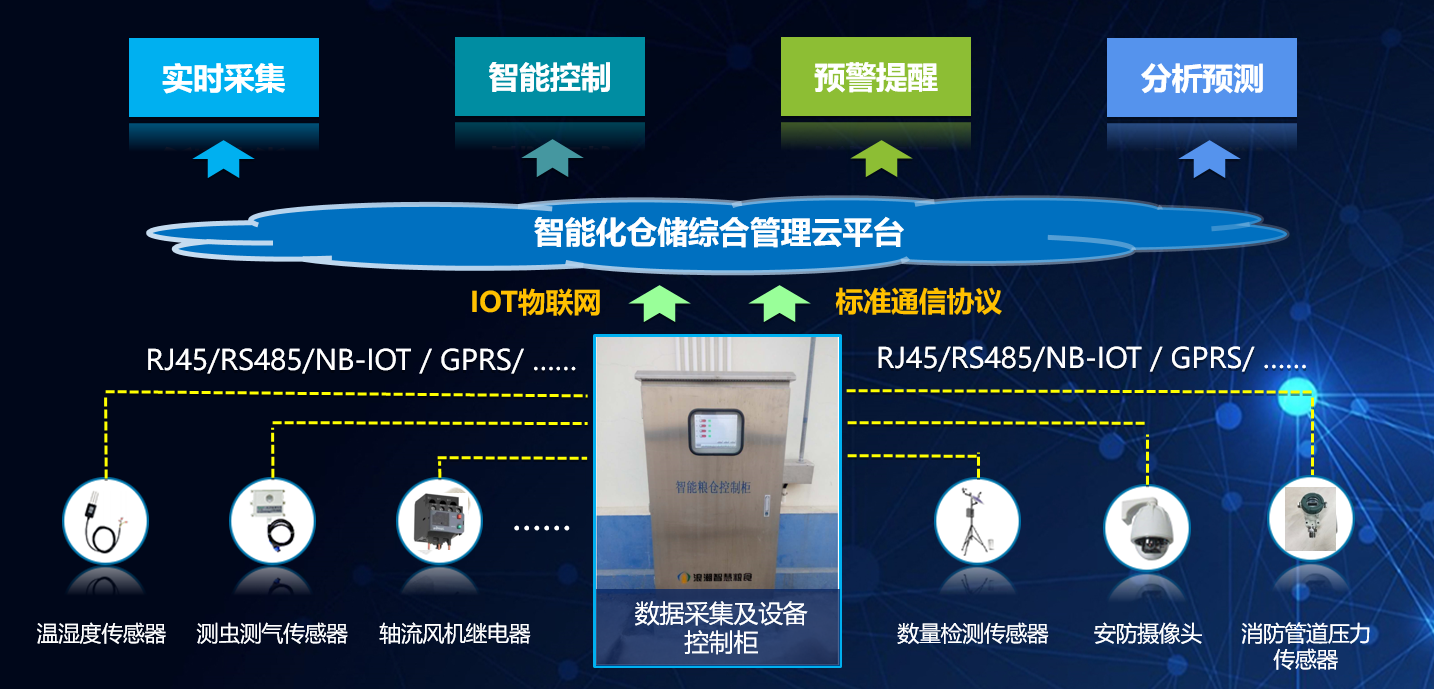 香港六宝典全年资料