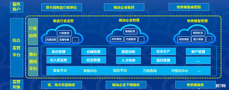 香港六宝典全年资料