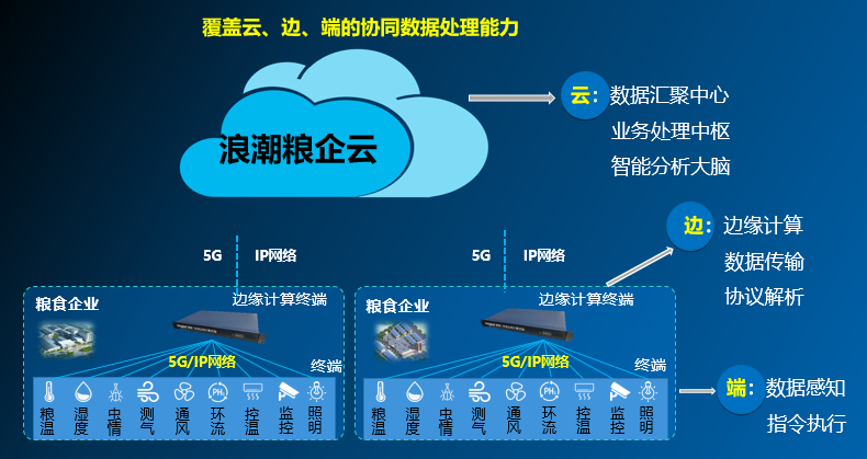 香港六宝典全年资料