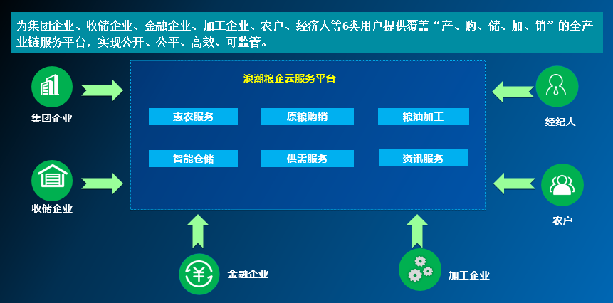 香港六宝典全年资料