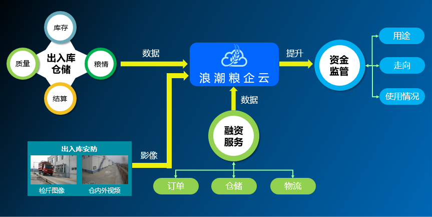 香港六宝典全年资料