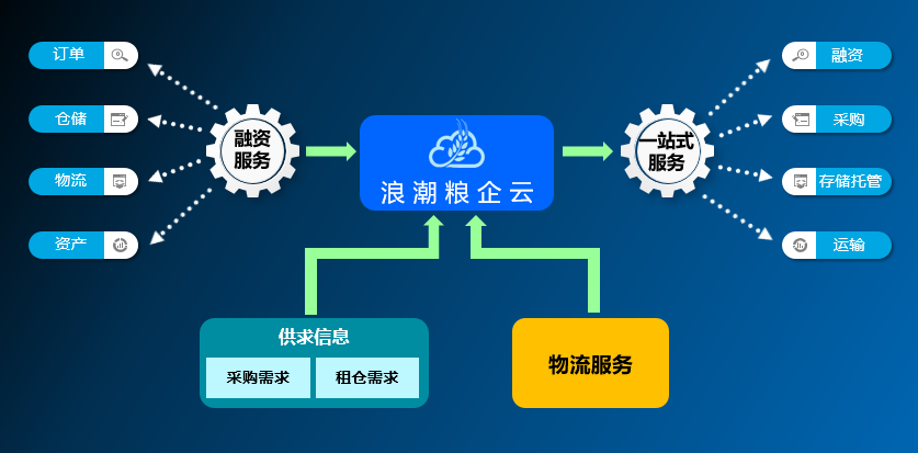 香港六宝典全年资料