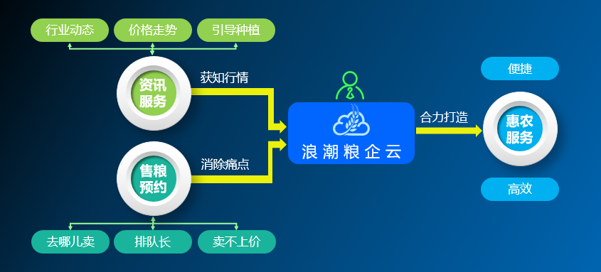 香港六宝典全年资料