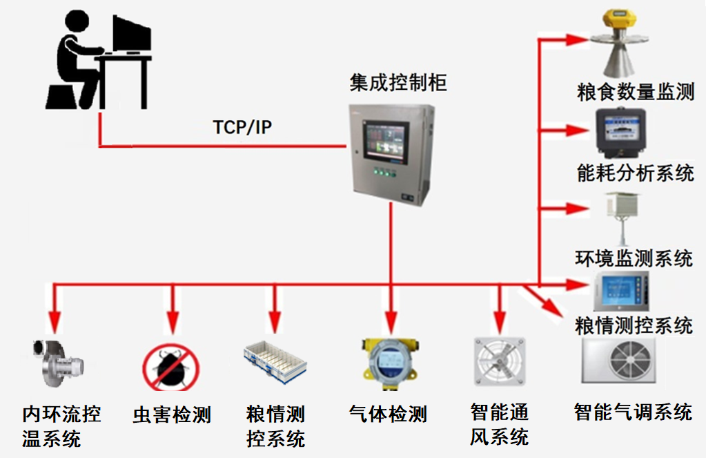 香港六宝典全年资料