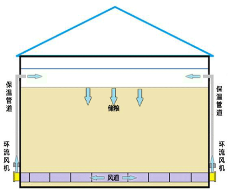 香港六宝典全年资料