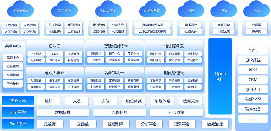 香港六宝典全年资料