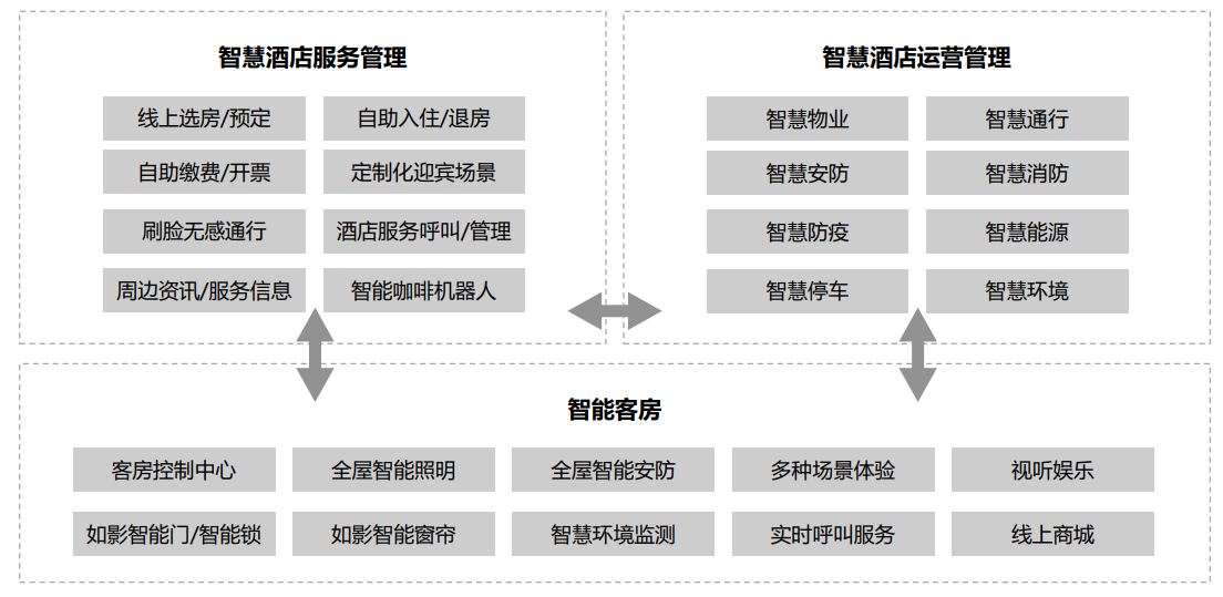 香港六宝典全年资料