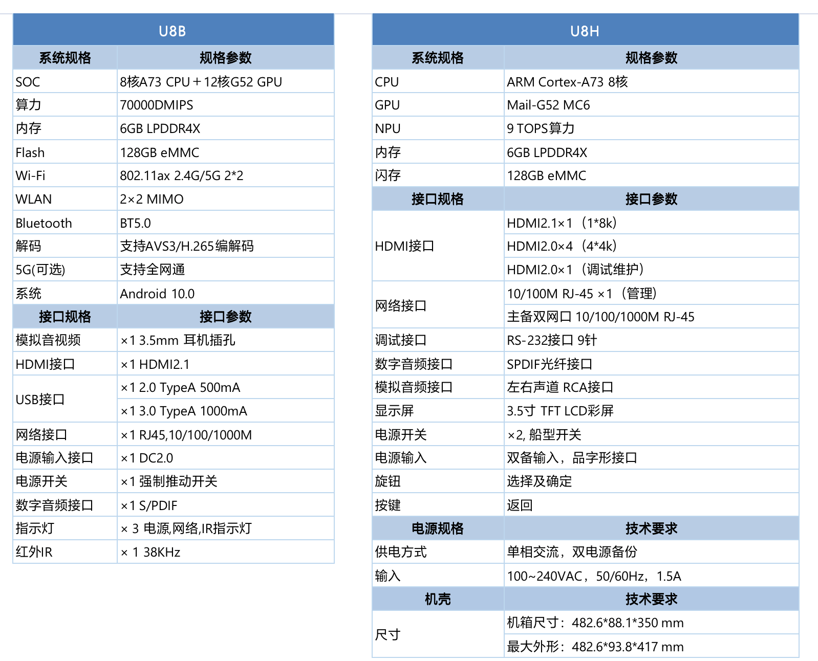 香港六宝典全年资料