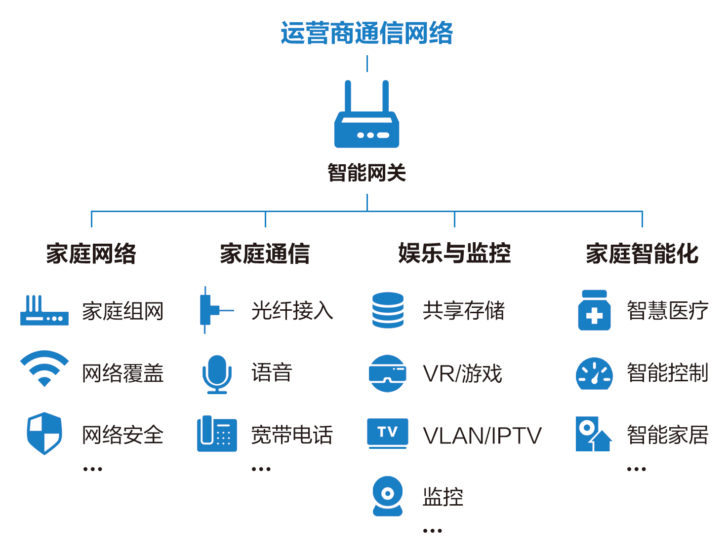 香港六宝典全年资料