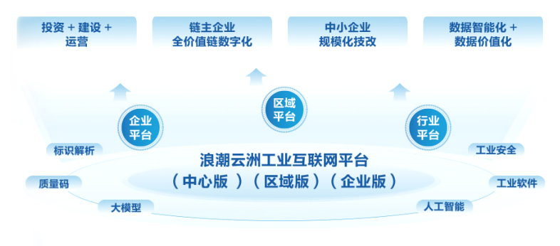 香港六宝典全年资料