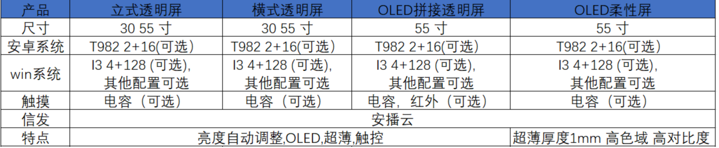 香港六宝典全年资料