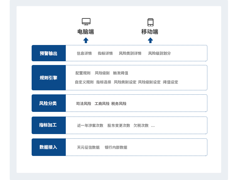 香港六宝典全年资料