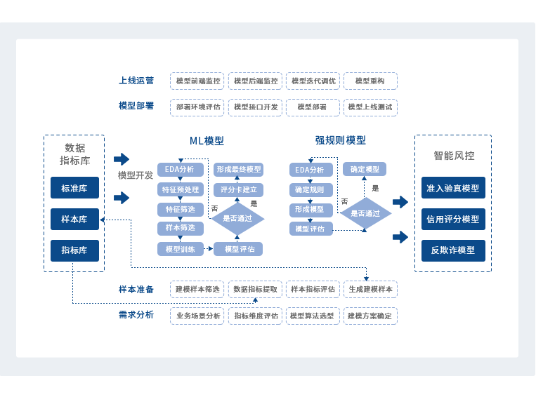 香港六宝典全年资料