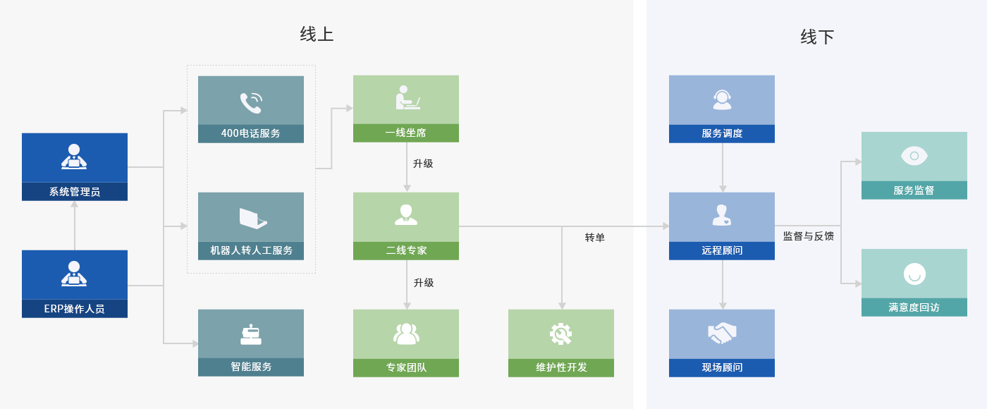 香港六宝典全年资料